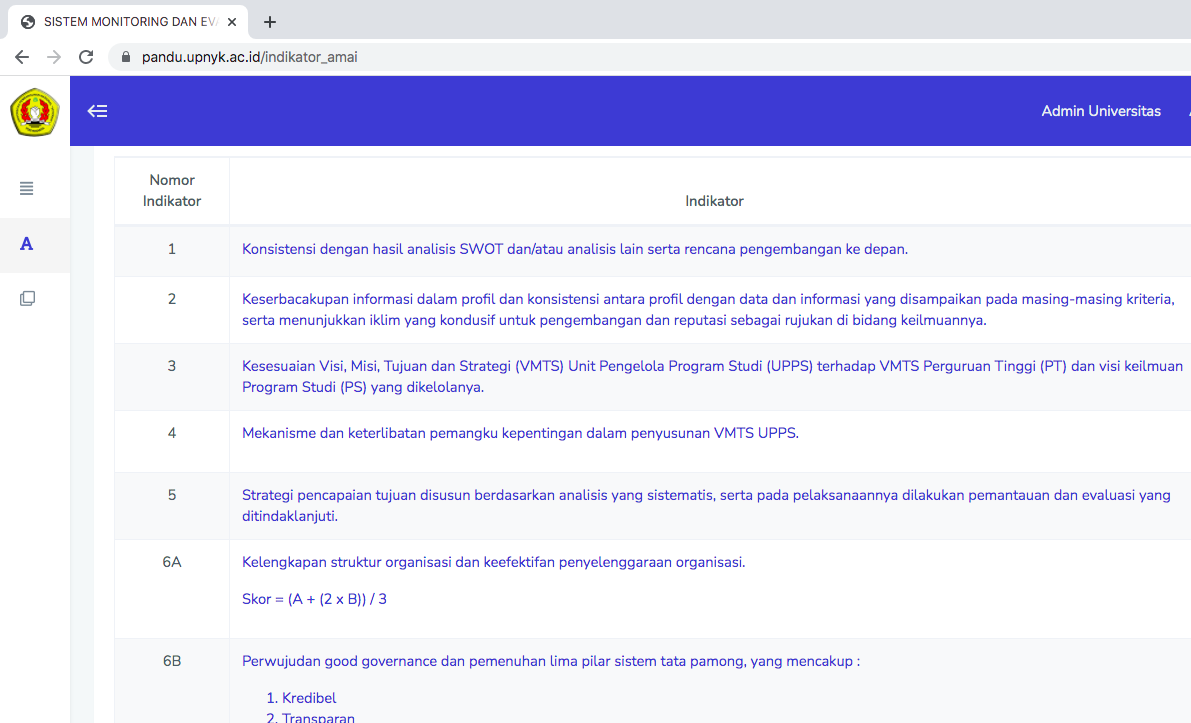 Lembaga Pengembangan Pembelajaran dan Penjaminan Mutu